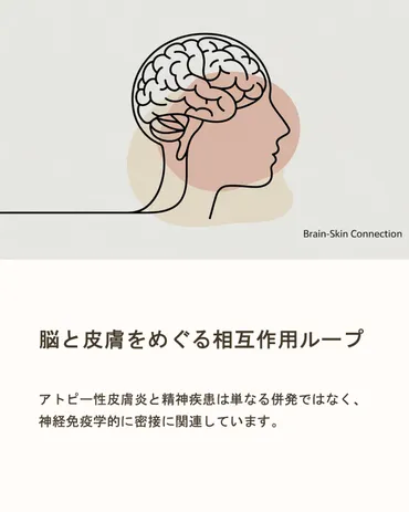 アトピー性皮膚炎と精神疾患 