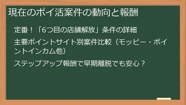 2025年版】コーヒーブレイク(Coffee Break)ポイ活攻略!案件情報から効率的な進め方まで完全解説