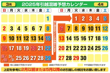 2025年春の引越し料金が過去最高！４人家族で100万円超えの見積もりに！