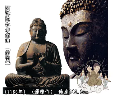 見仏入門】No.19 静岡伊豆の国市・願成就院の仏像・見どころ/国宝阿弥陀如来・不動明王・毘沙門天<運慶作>