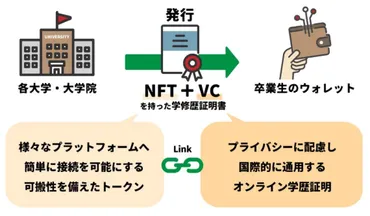 美術品鑑定の現在と未来：AIと科学技術は真贋問題にどう挑むのか？AI、科学分析、市場の思惑…美術品鑑定を取り巻く複雑な現実