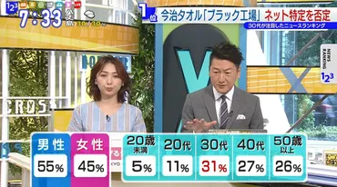 プレビュー】NHKに非はあるのか…ネットでの゛誤情報拡散問題゛元NHK相澤冬樹の見解は