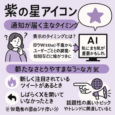 X(旧Twitter)「紫の星」通知とは?意味と消し方を1分で解説