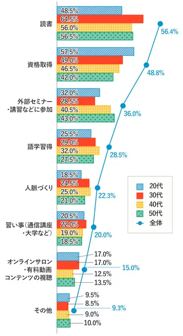 2025年の運勢はどうなる？仕事、恋愛、健康…あなたの未来を徹底分析！(？)2025年の運勢を九星気学で読み解く！