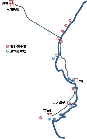 戸隠神社の回り方 車で五社巡り 所要時間やルート、駐車場情報も ...