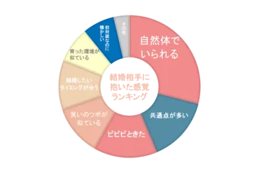 寝ても寝ても眠いのは運命のサイン？スピリチュアルなメッセージを読み解くスピリチュアルな意味とは！？