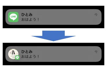 LINE、通知で送り主のアイコンを表示。iOS 15 