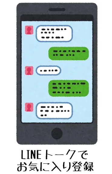 LINE】「お気に入り」機能を使ってみよう！ 