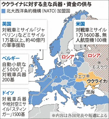 未来予言と現代社会：第三次世界大戦、AI、そして未来への備えとは？未来を見据える：予言、AI、そして危機管理