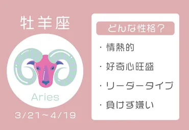 牡羊座の性格とは?恋愛・仕事・人間関係の特徴、2026年の運勢【12星座占い】