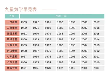 2026年九星気学占い】八白土星の運勢