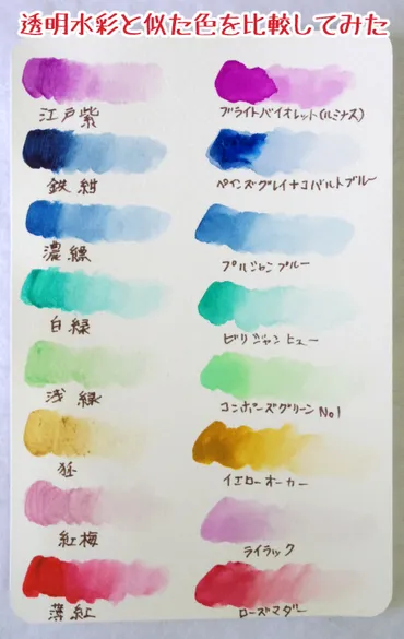 セリアの水彩えのぐ和の色を実際に使用してみた率直な感想 