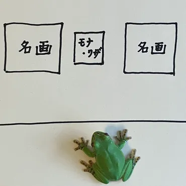 モナリザ盗難（1911）ー ピカソも巻き込まれた大事件、犯人のヴィンチェンツォ・ペルージャとは？