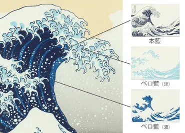天才絵師・北斎の愛したブルー「ベロ藍」