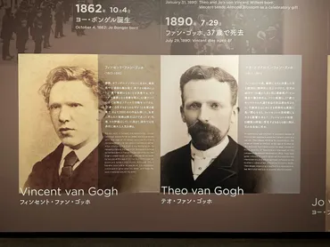 アムステルダム ゴッホ美術館：作品と生涯を巡る旅？ゴッホ美術館への誘い：作品、アクセス、そしてその魅力