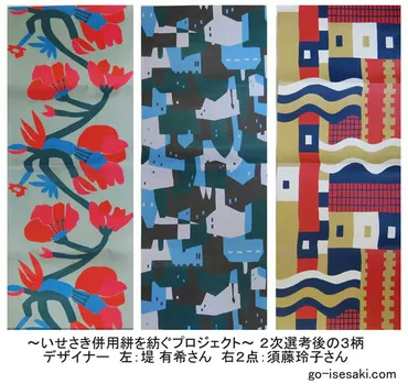 21世紀銘仙 ～いせさき併用絣を紡ぐプロジェクト～