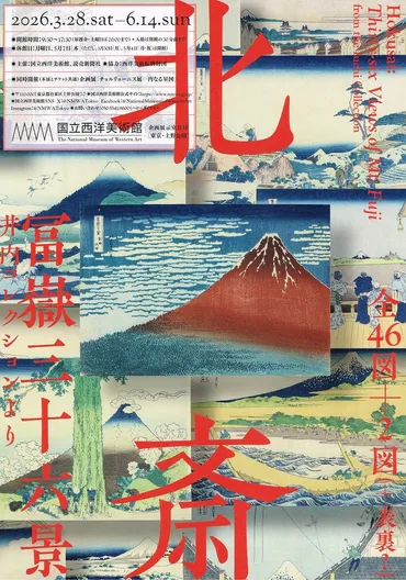 チュルリョーニス展／北斎 冨嶽三十六景」@国立西洋美術館 ...