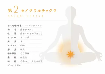 便秘が示すスピリチュアルなメッセージとは？便秘は心の声！？